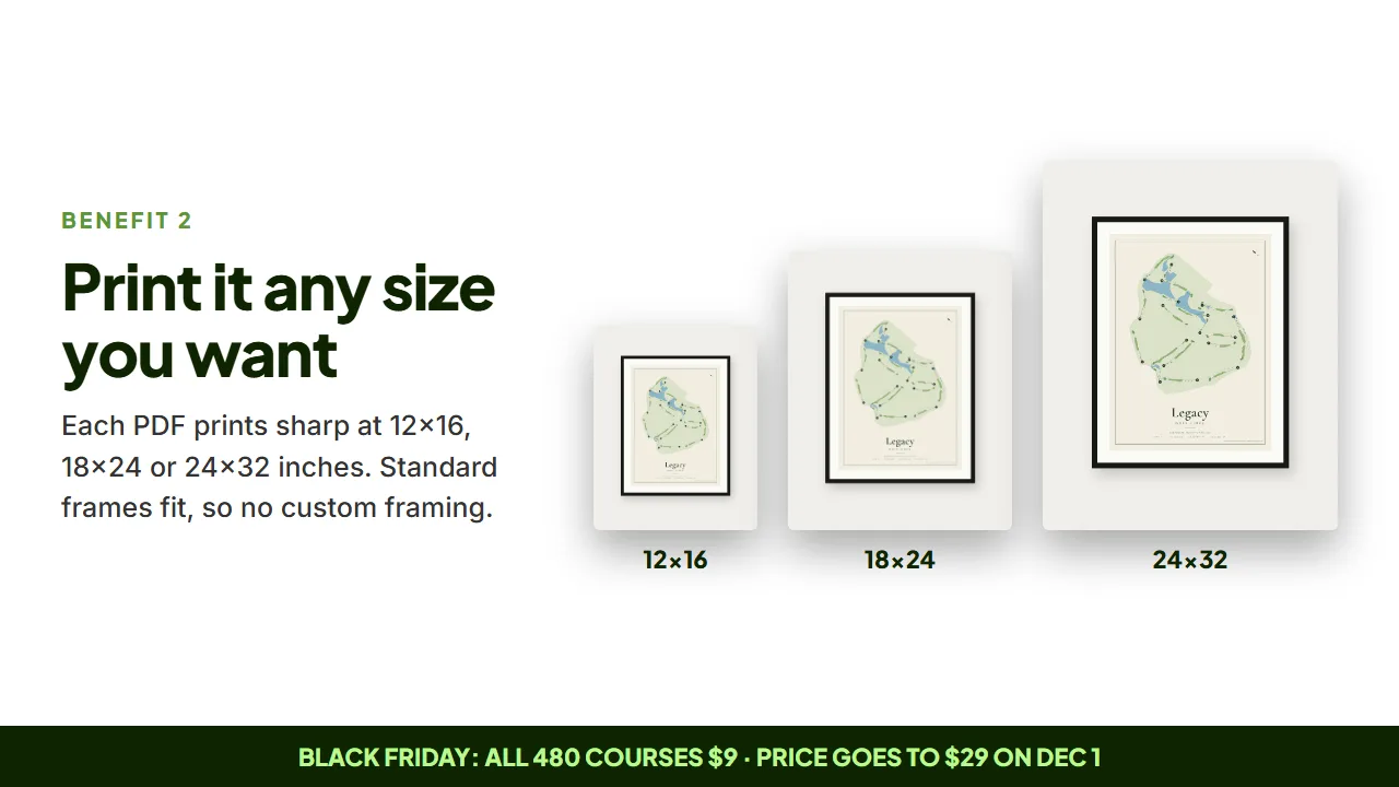 Print it any size you want