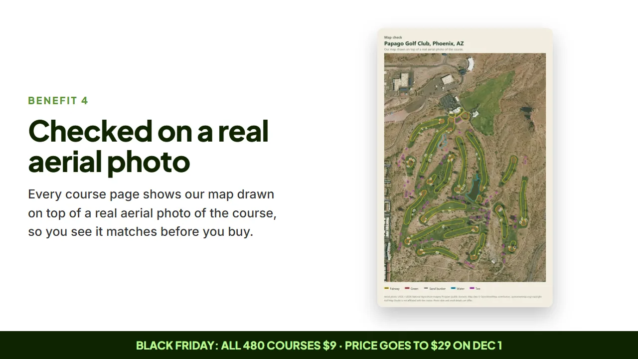 Checked on a real aerial photo